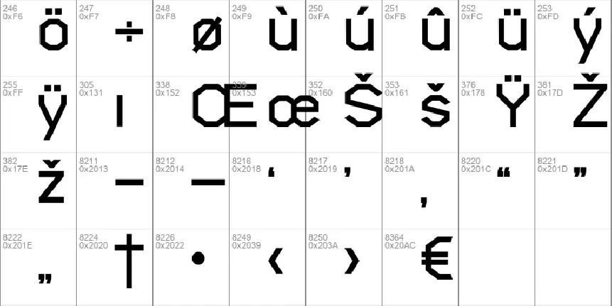 Robotika font