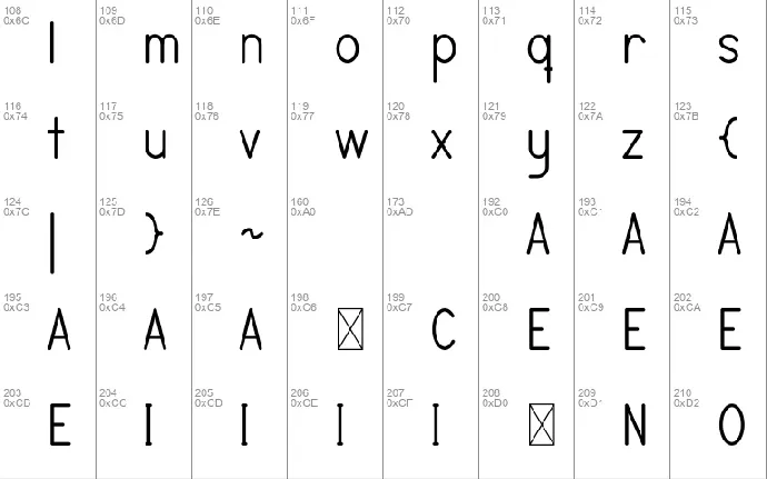 Novaria font