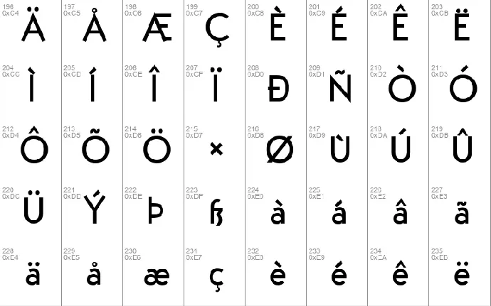 Fabrik font