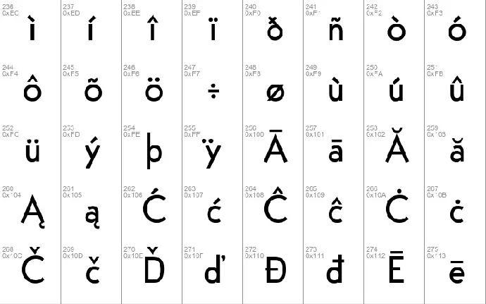 Fabrik font