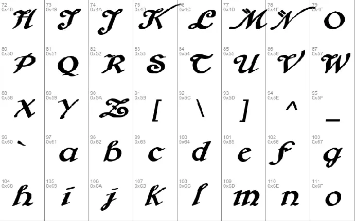 Brausepulver font