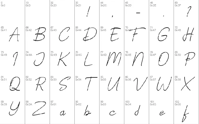 Mandasari font