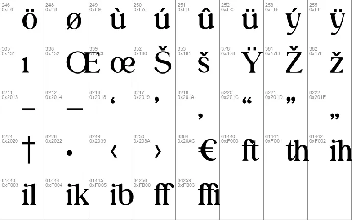 Mont Gilnoza font