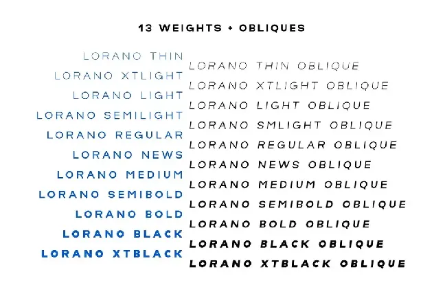 Lorano Typeface font