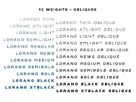 Lorano Typeface font