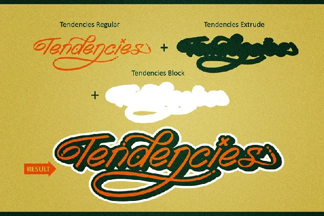 Tendencies font