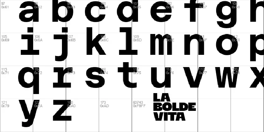 Residenz Grotesk Family font