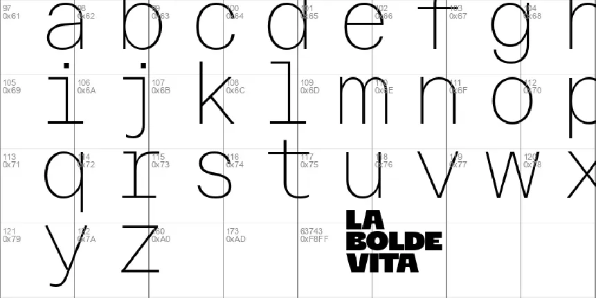 Residenz Grotesk Family font