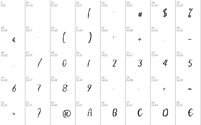 Adistha font