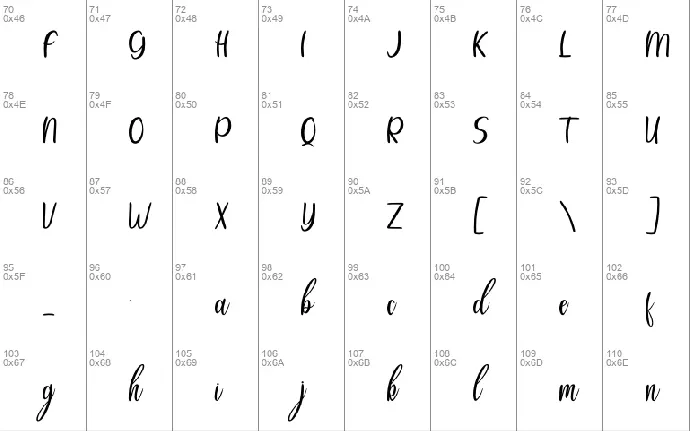 Adistha font