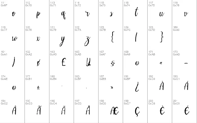 Adistha font