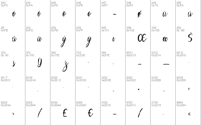 Adistha font