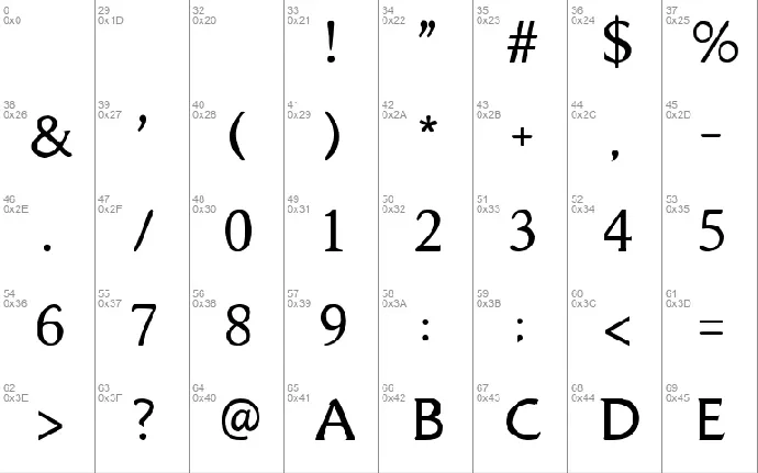 Smorgasbord font