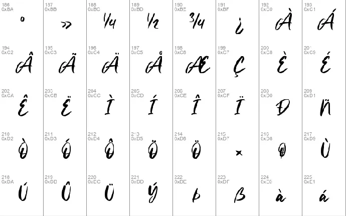 Butter Notes font