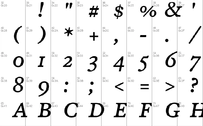 Poynter font