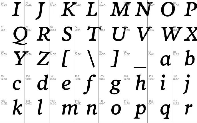 Poynter font