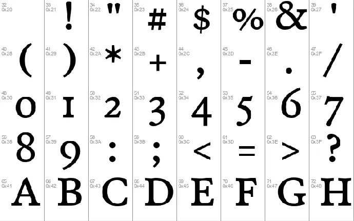 Poynter font