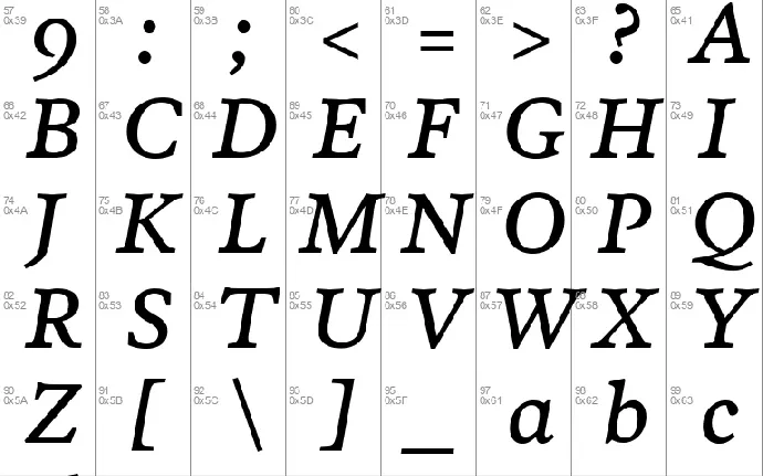 Poynter font