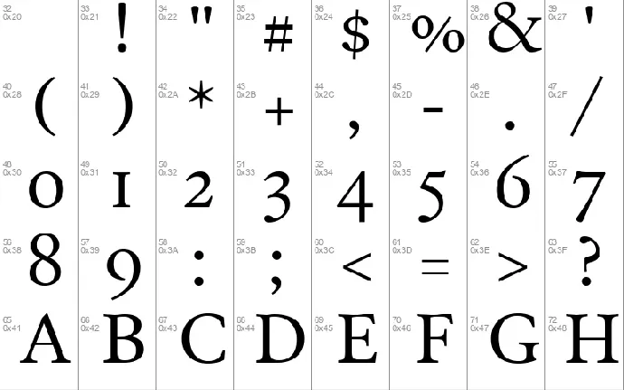 Poynter font