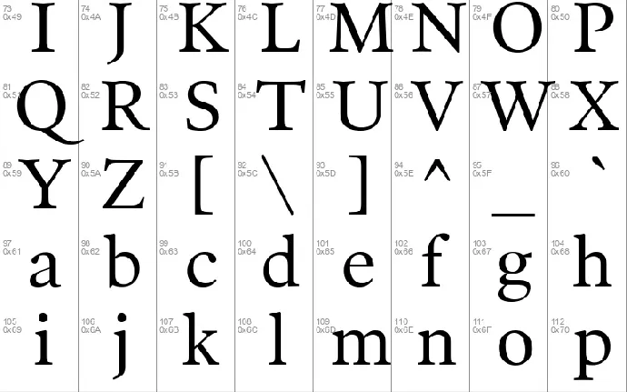 Poynter font