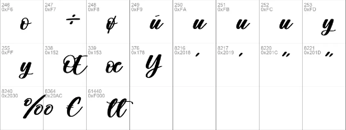 Candy Potato font