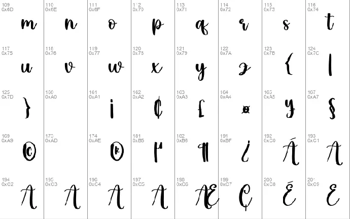 Saturnus font