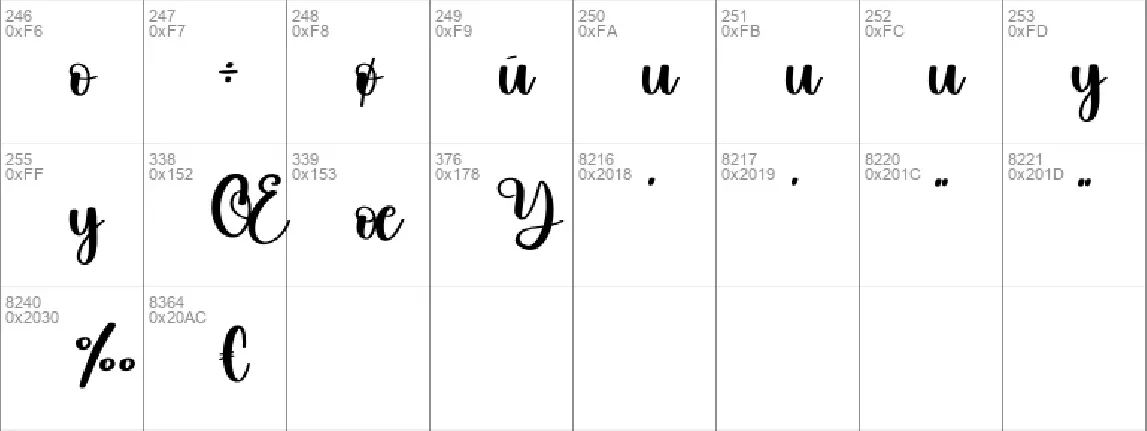 Saturnus font