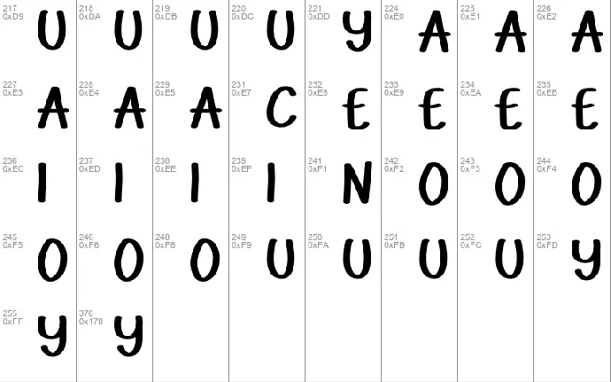 Danycow font