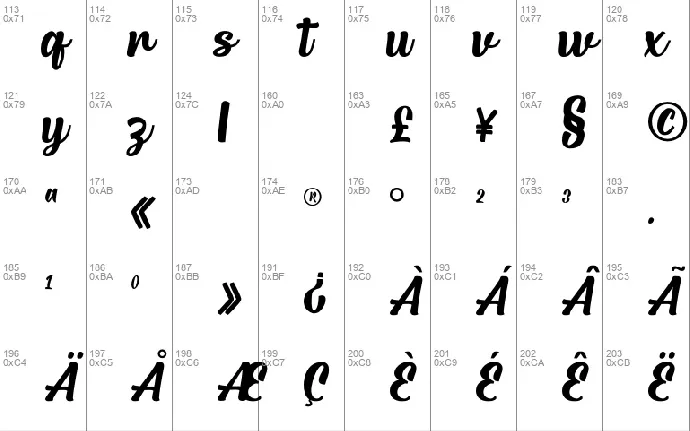 Autentica font