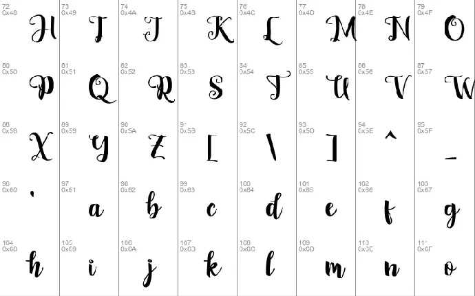 Jaiho font