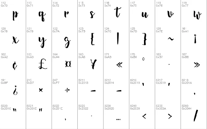 Jaiho font