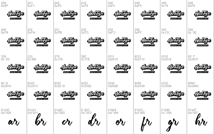 Bretha Change Demo font