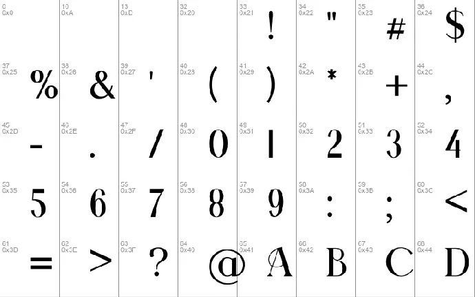 RomauntGaolines font