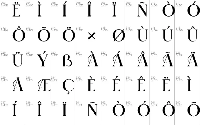 RomauntGaolines font