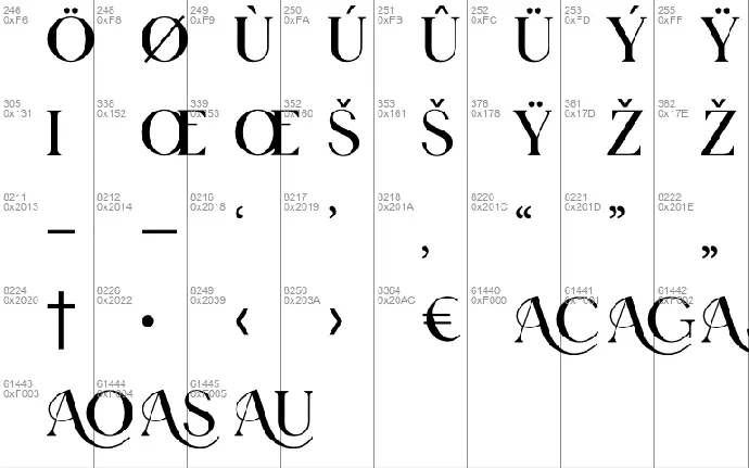 RomauntGaolines font