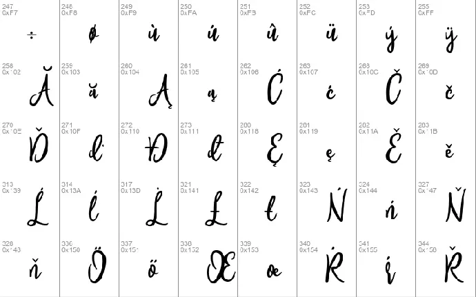 Goodies font