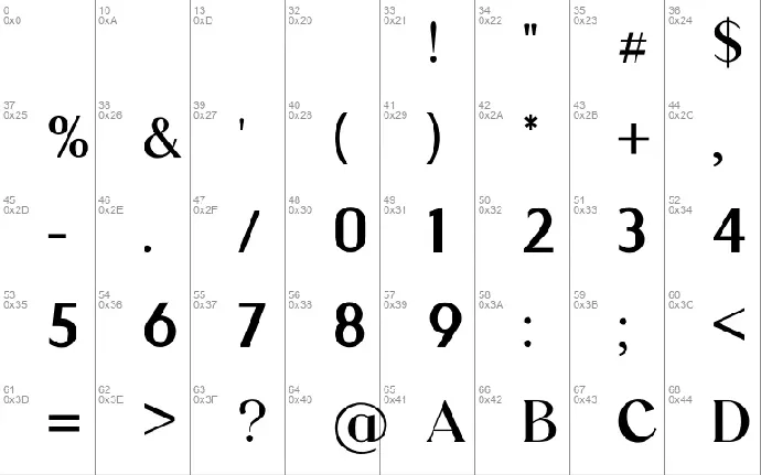 VoiganteDisplay font