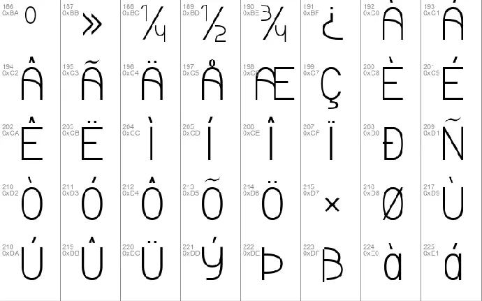 ABRICOS 7 font