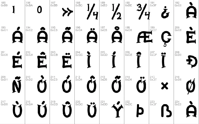 Bodihel font