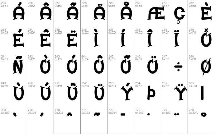 Bodihel font