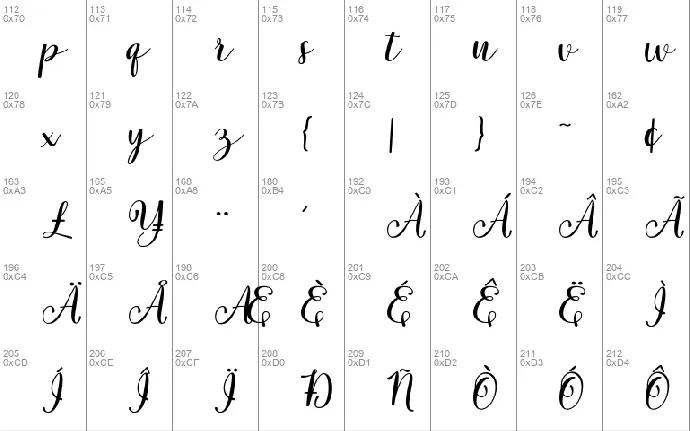 Malaka Script font