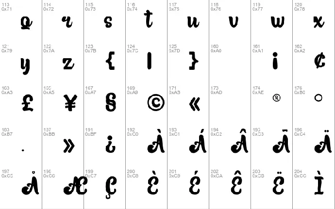 Anhay font