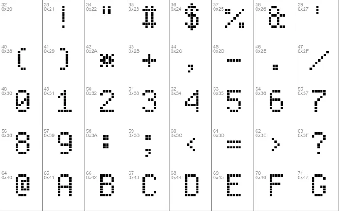 Enhanced LED Board-7 font