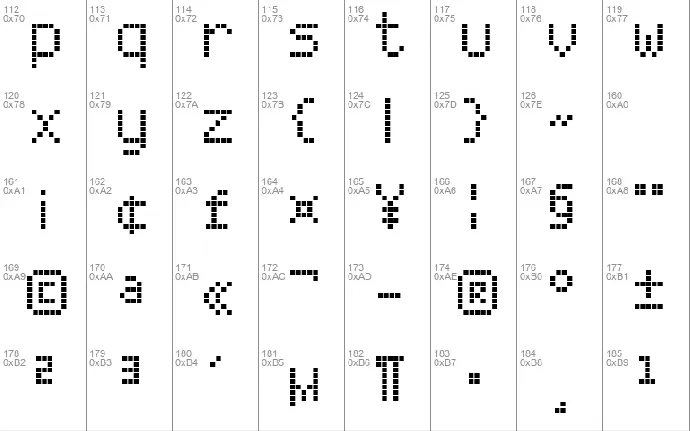 Enhanced LED Board-7 font