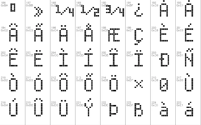 Enhanced LED Board-7 font