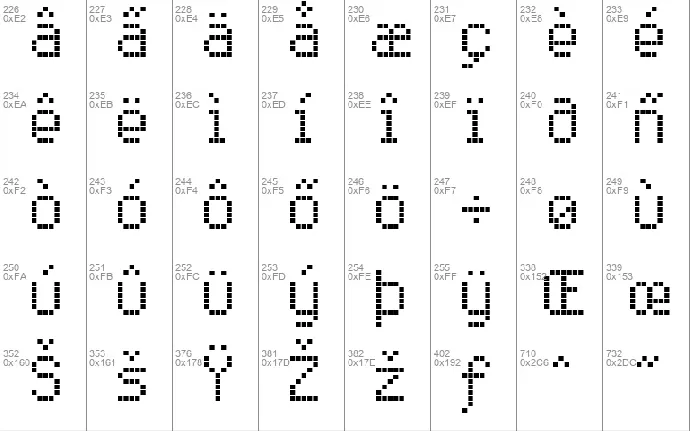 Enhanced LED Board-7 font