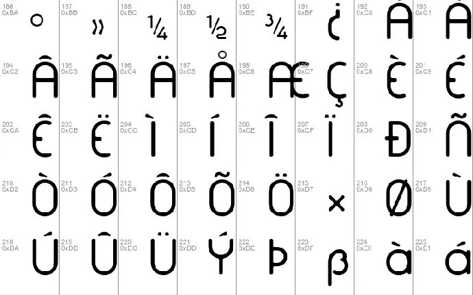 La chata font