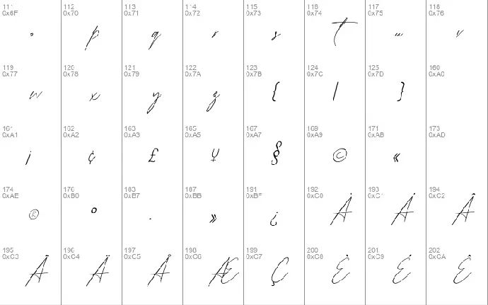 SarmatiaSignature font