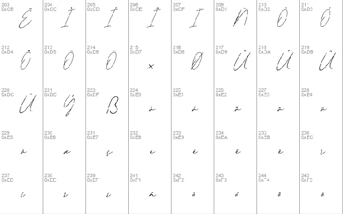 SarmatiaSignature font