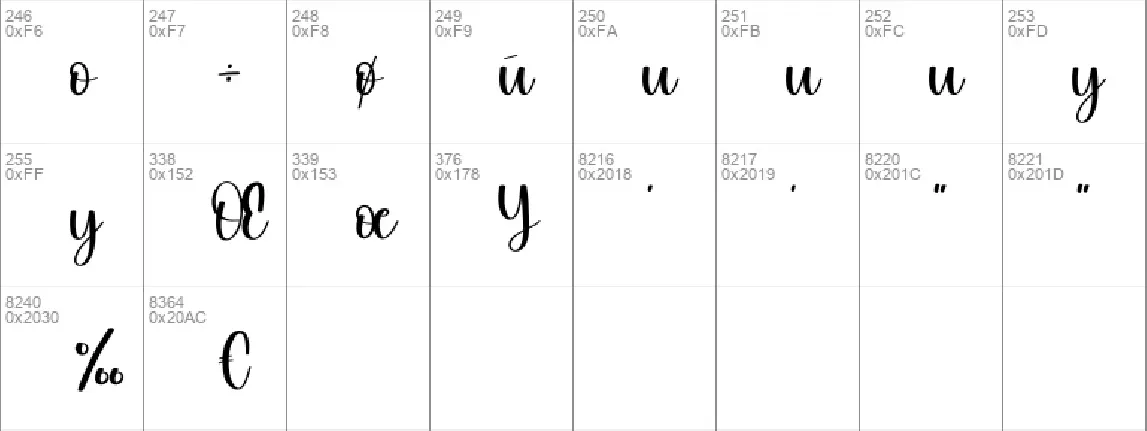 Honeydrink font